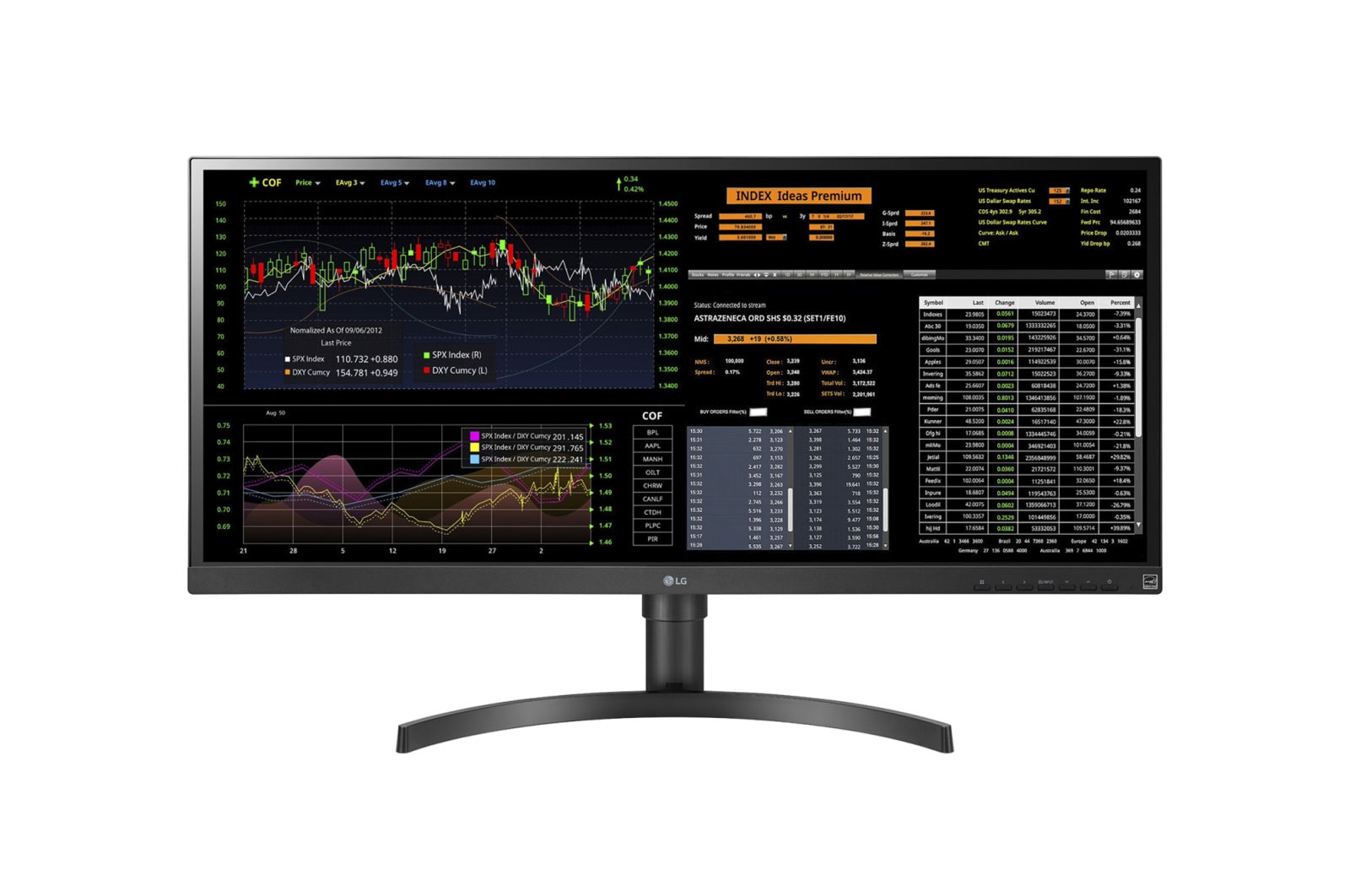 LG 34" UltraWide™ All-in-One Thin Client, 34CN650N-6N