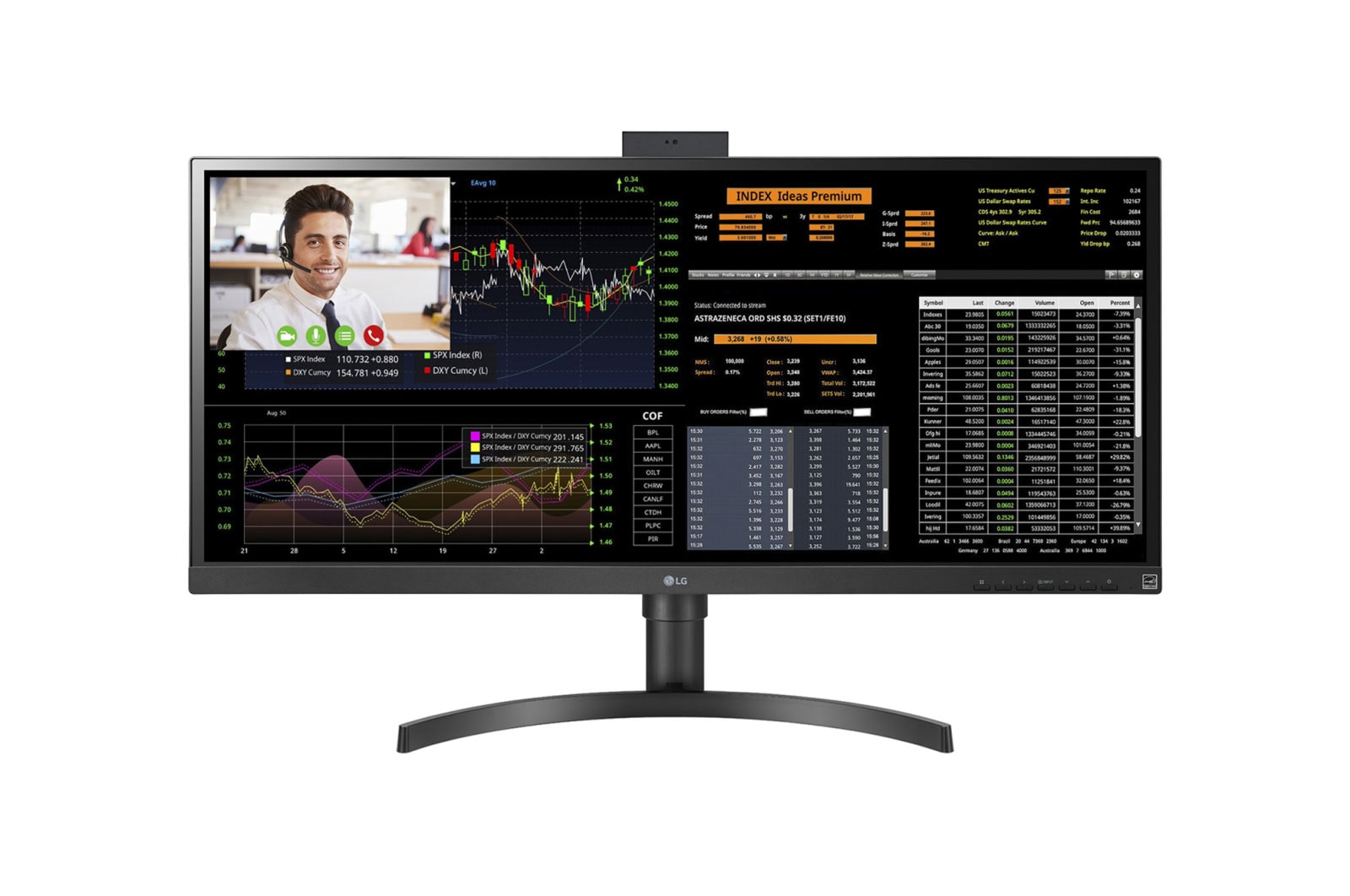 LG 34" UltraWide™ All-in-One Thin Client, 34CN650N-6N