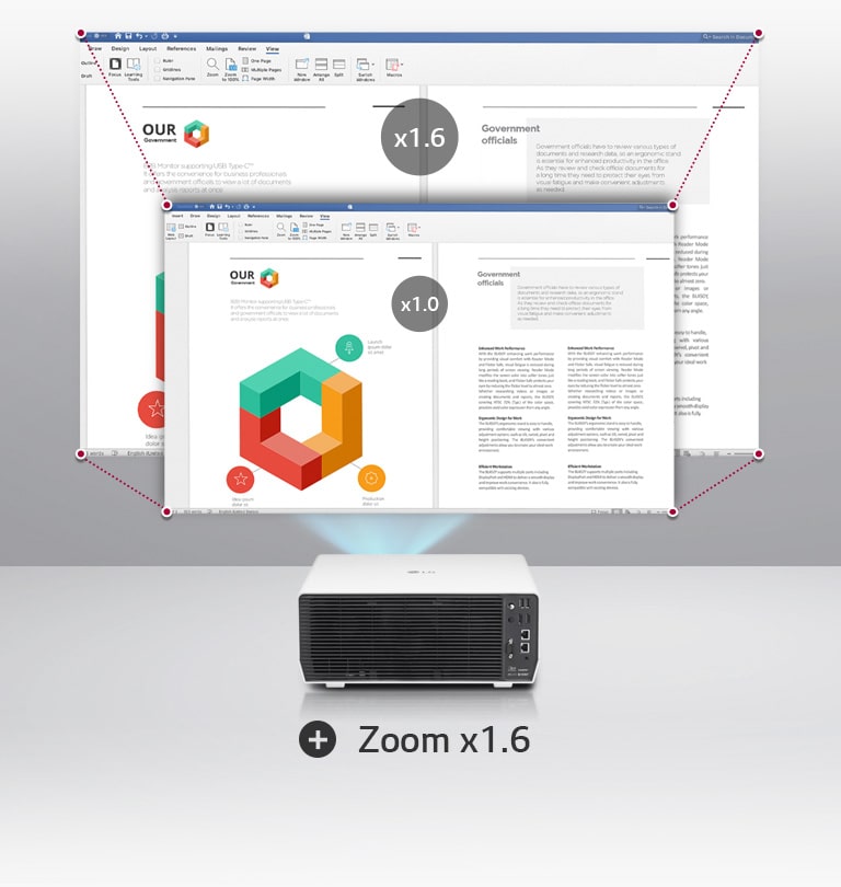 Support Zoom 1.6 times