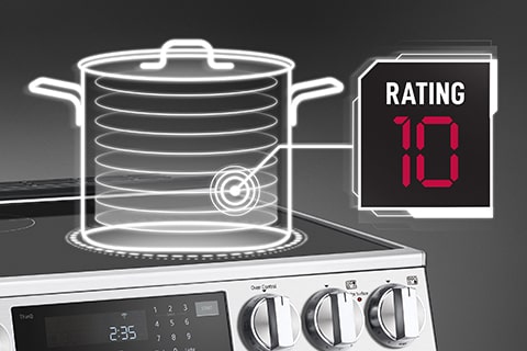 Graphic showing LG’s built-in Cookware Compatibility Indicator, which helps rate how well your pan works with the induction cooktop for optimal heat transfer and energy efficiency.