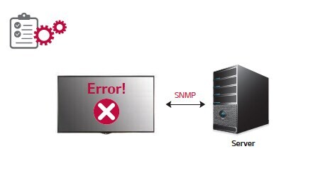 Saving System Log Files<br>1