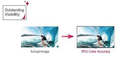 Color Accuracy<br>1
