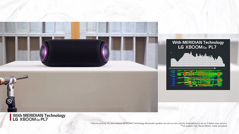 Compare the balanced and clear sound of LG XBOOM Go with MERIDIAN technology and other products without MERIDIAN technology.