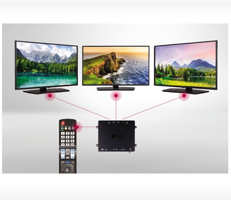 Supports TV LG Livraison rapide 