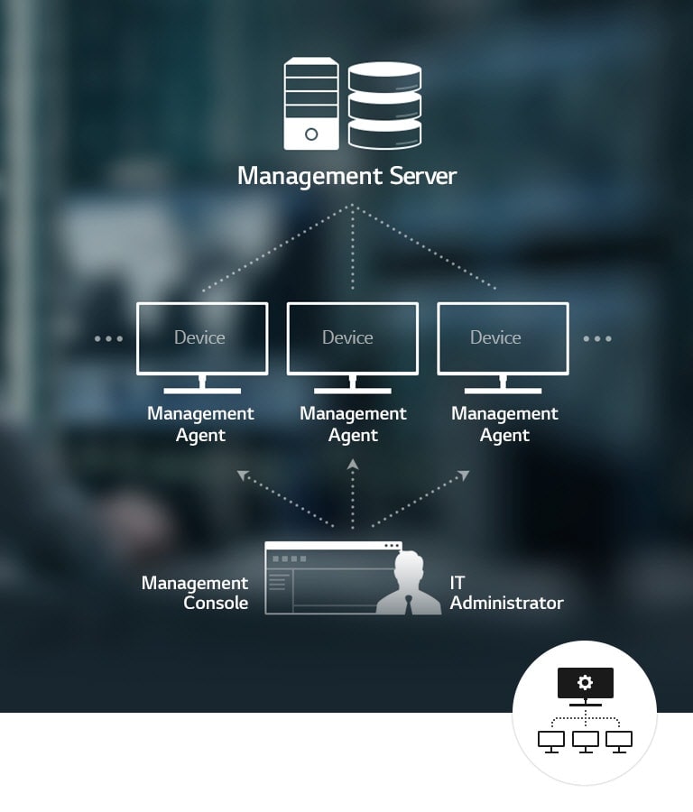 Easier Device Management