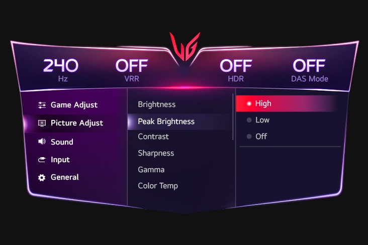 GUI setting image of Peak Brightness.