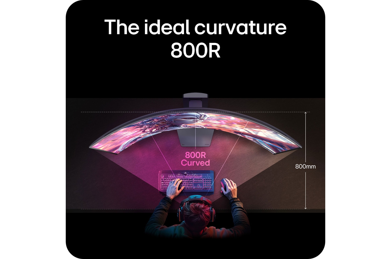 Ideal curvature, 800R