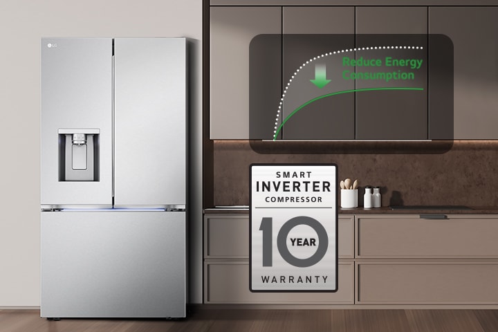 Smart Inverter Compressor