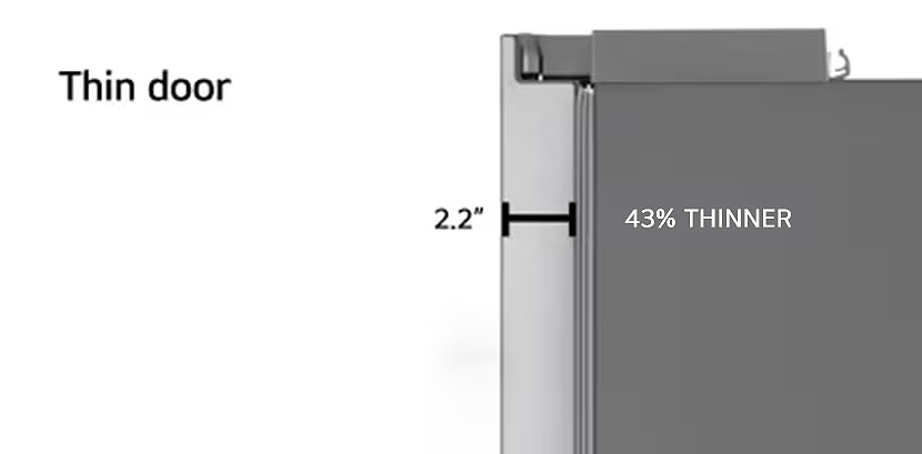 Thin Door Design