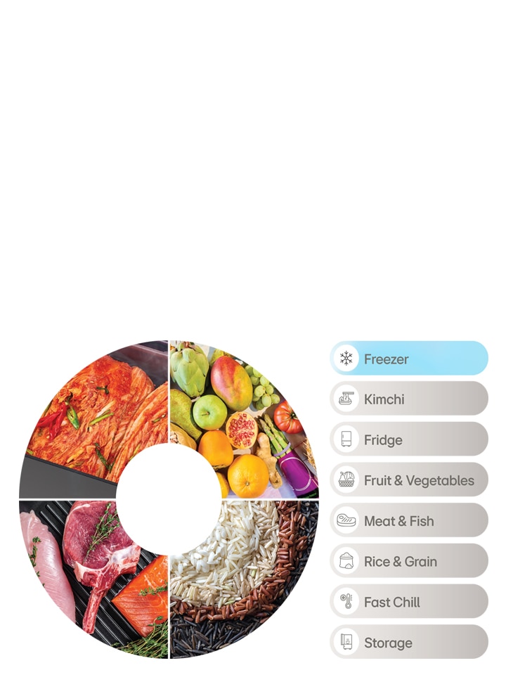 Adjustable Temperature Settings