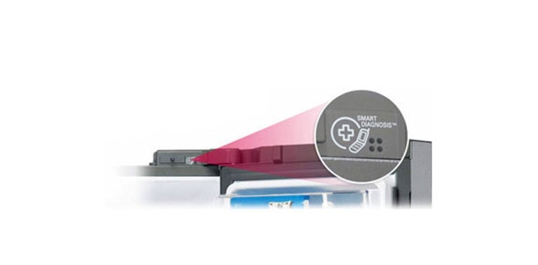 CALL, CONNECT, RESOLVE