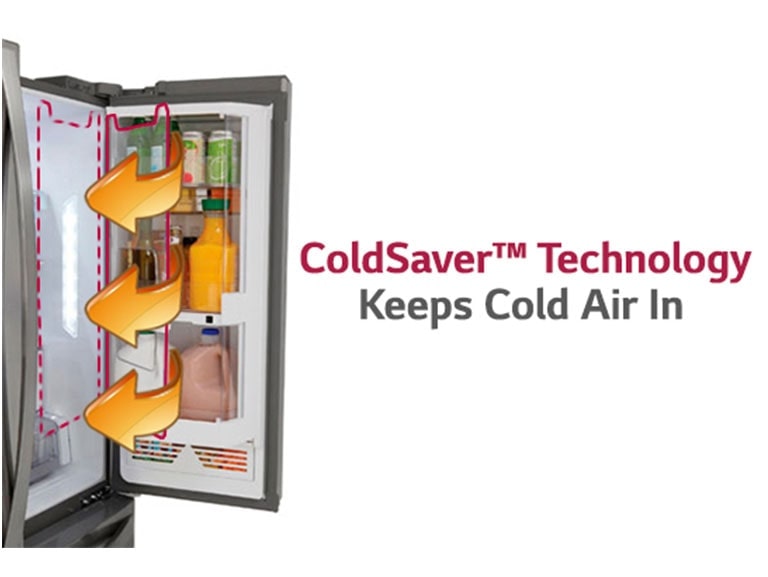ColdSaver™ Technology