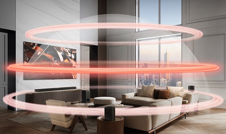 LG Soundbar, rear speakers and LG TV are in a grand city apartment. Three red bands appear one at a time depicting virtual layers, and come together to create a whole sound dome.