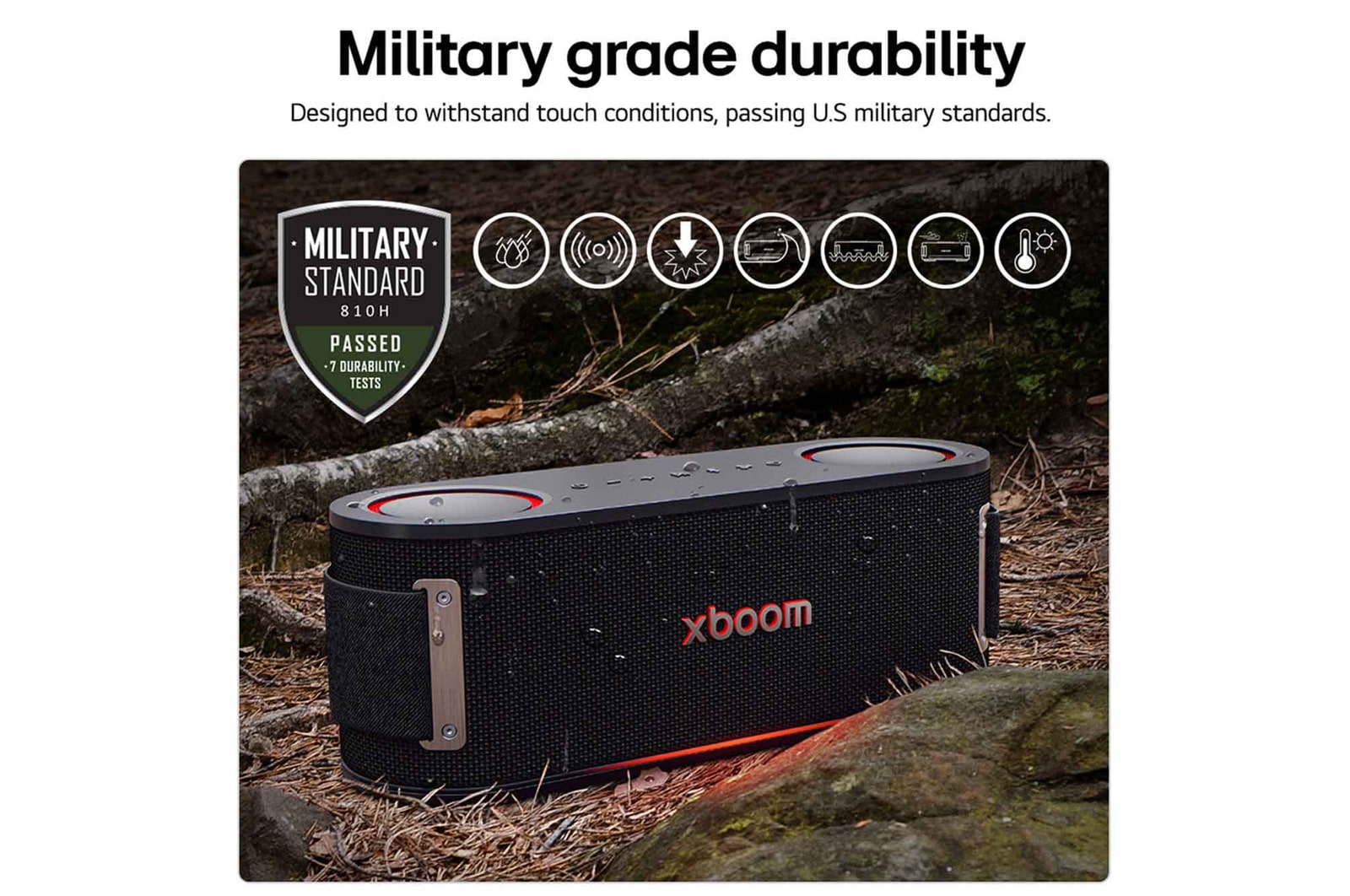 USP card: Military standard