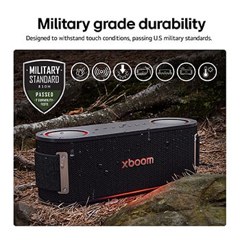 USP card: Military standard