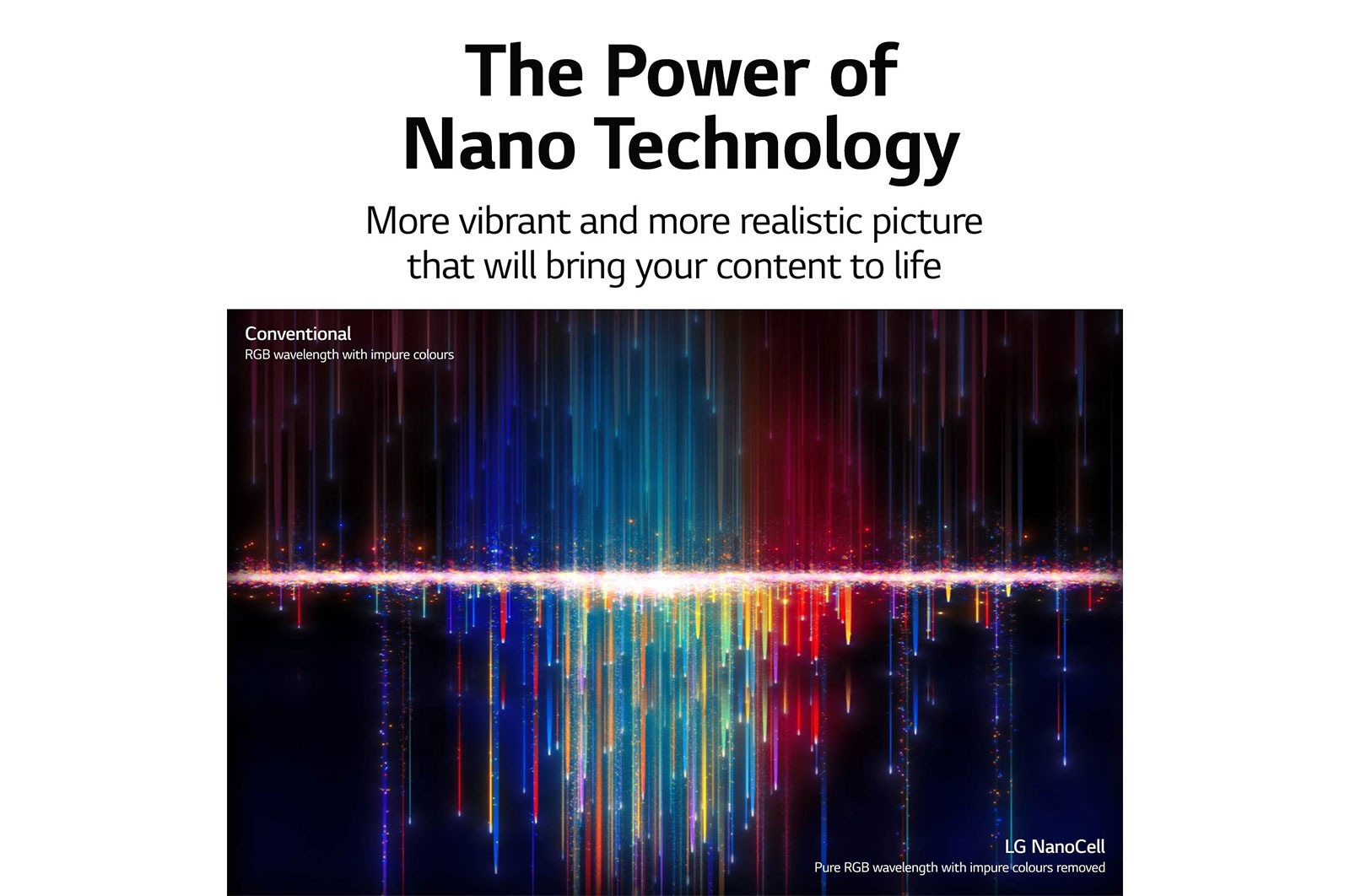 LG NANO90 86" 4K Smart NanoCell TV, 86NANO90UPA