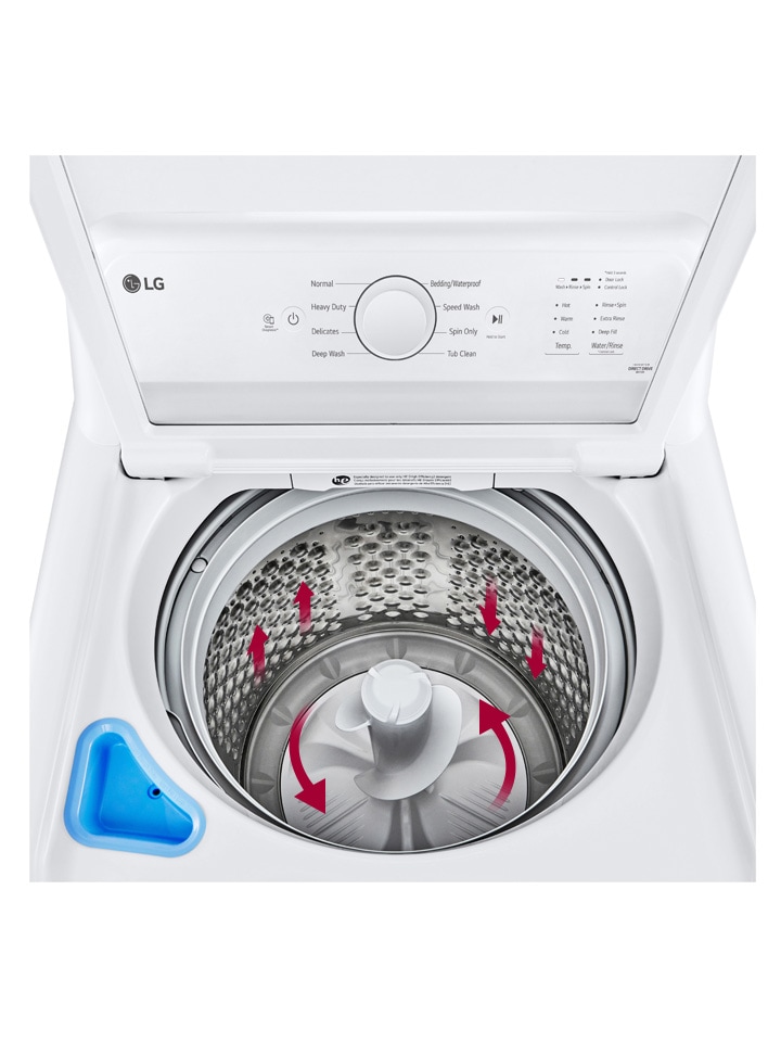 Dual Inverter HeatPump™ Technology