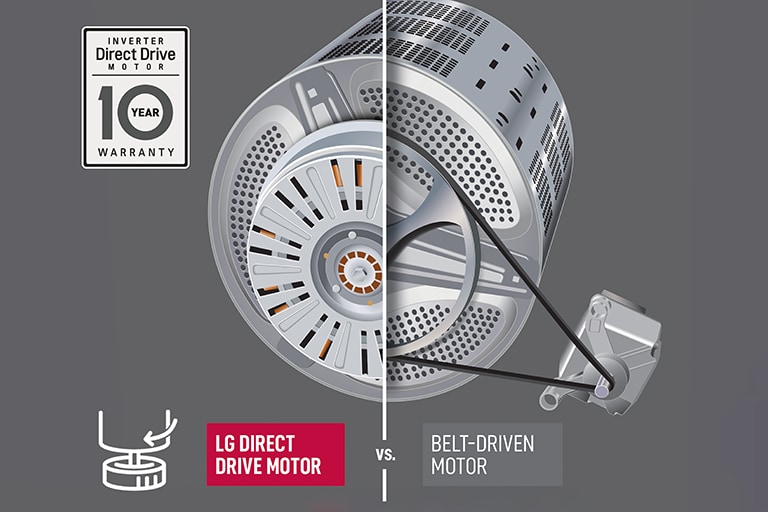 COUNT ON QUIET, EFFICIENT PERFORMANCE