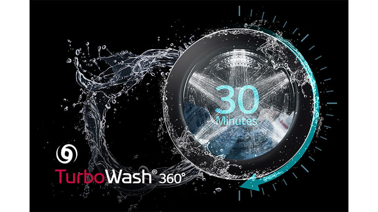 Power Clean Big Loads in 30 Minutes¹