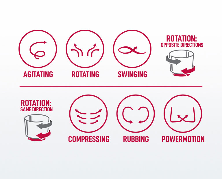 A Smarter Way to Wash