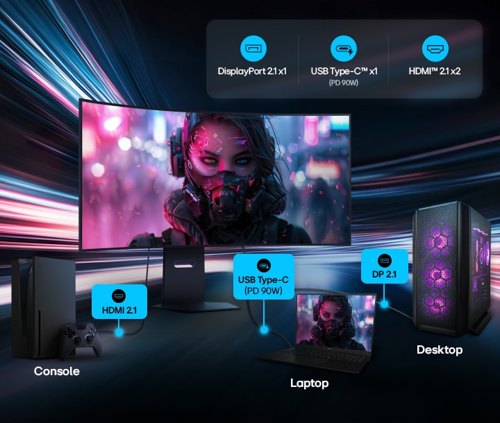 UltraGear gaming monitor (45GX950B) connected to a PC, laptop, and console via DisplayPort 2.1, USB Type-C, and HDMI 2.1