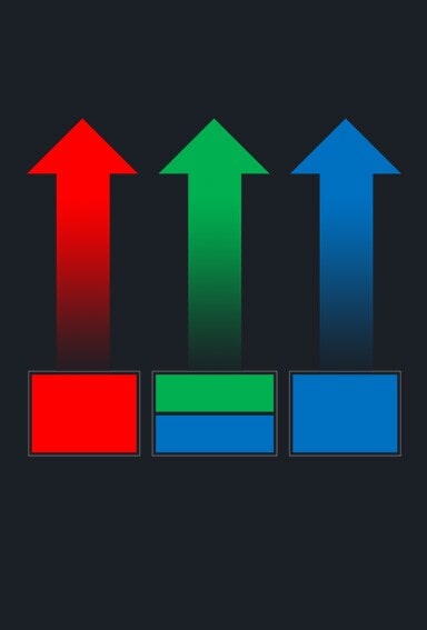  Technology Diagrams of 3Ch Laser