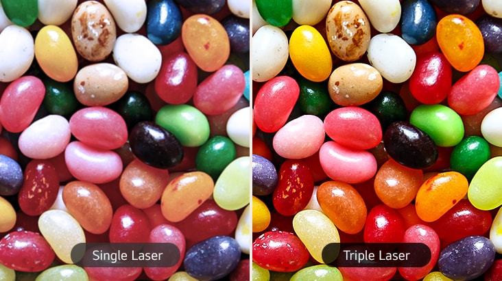 Image of vivid jelly beans comparing single laser and triple laser