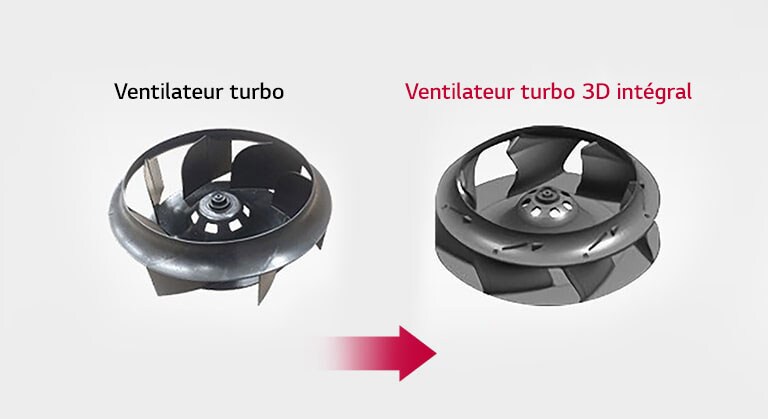 Le ventilateur turbo 3D avancé offre plus de puissance et de précision à la cassette à ailette double.