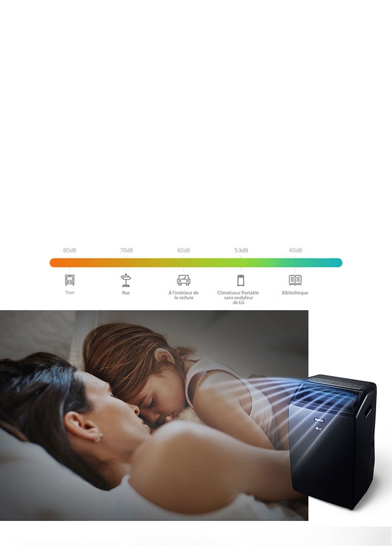 Fonctionnement silencieux