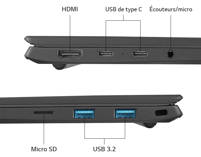 Ordinateur portable ultraléger LG gram 2-en-1 avec écran tactile IPS WQXGA  16:10 de 16 po, plateforme IntelMD CoreMD i7 EvoMC de 13e génération,  Windows 11 Home, 16 Go de mémoire vive, SSD