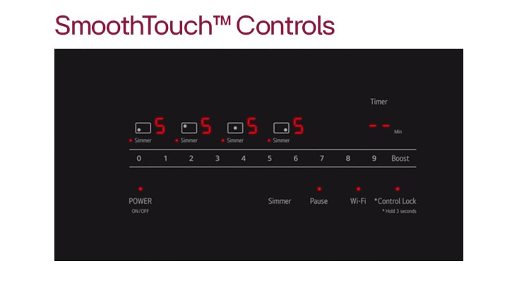 Commandes tactiles intuitives SmoothTouchMD