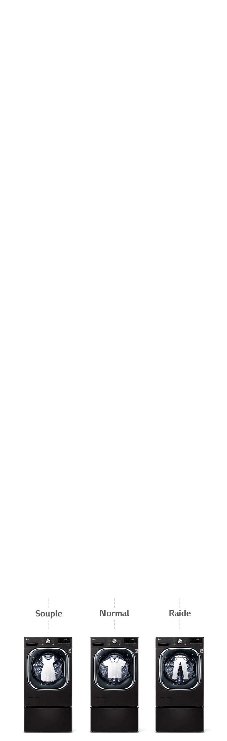 Expliquer la fonctionnalité du produit