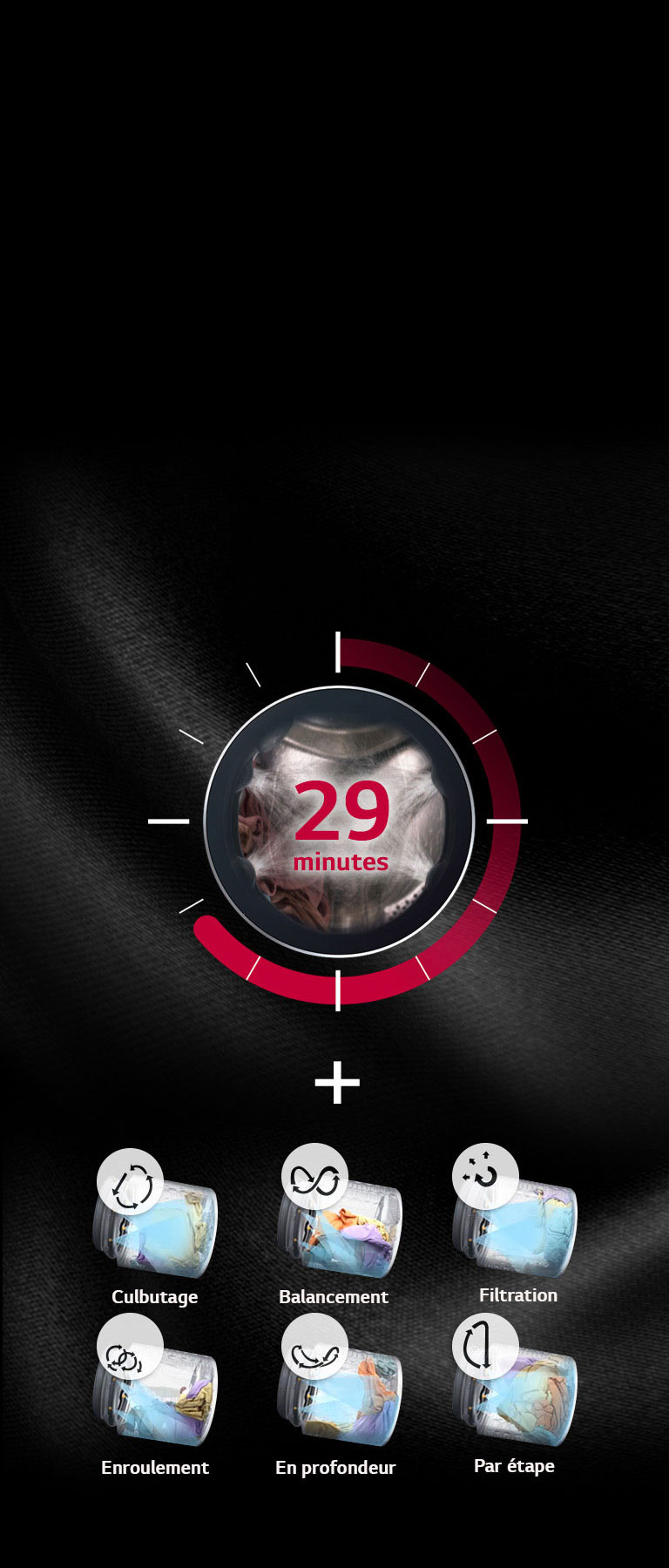 Méthode de nettoyage rapide et efficace. Maniabilité optimisée expliquée.