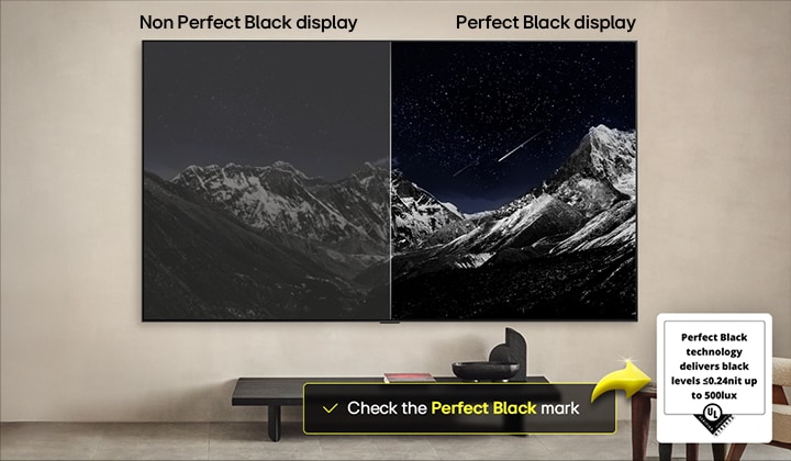 Ein Wohnzimmer mit einem an der Wand montierten LG OLED-Fernseher. Auf dem Fernseher ist eine Bergkette vor einem dunklen Abendhimmel voller Sterne zu sehen. Diese Szene ist in zwei Hälften geteilt. Die eine Seite zeigt eine trübe, graue Version der Landschaft mit der Bezeichnung Non Perfect Black Display. Auf der anderen Seite ist ein angenehmeres Bild mit einem größeren Dynamikbereich von Schwarz und Weiß zu sehen. Dies ist mit Perfect Black Display gekennzeichnet. Auch die Logo-Zertifizierung ist sichtbar: Perfect Black Technology liefert Schwarzwerte von 0,24 nit oder weniger bis zu 500 Lux.