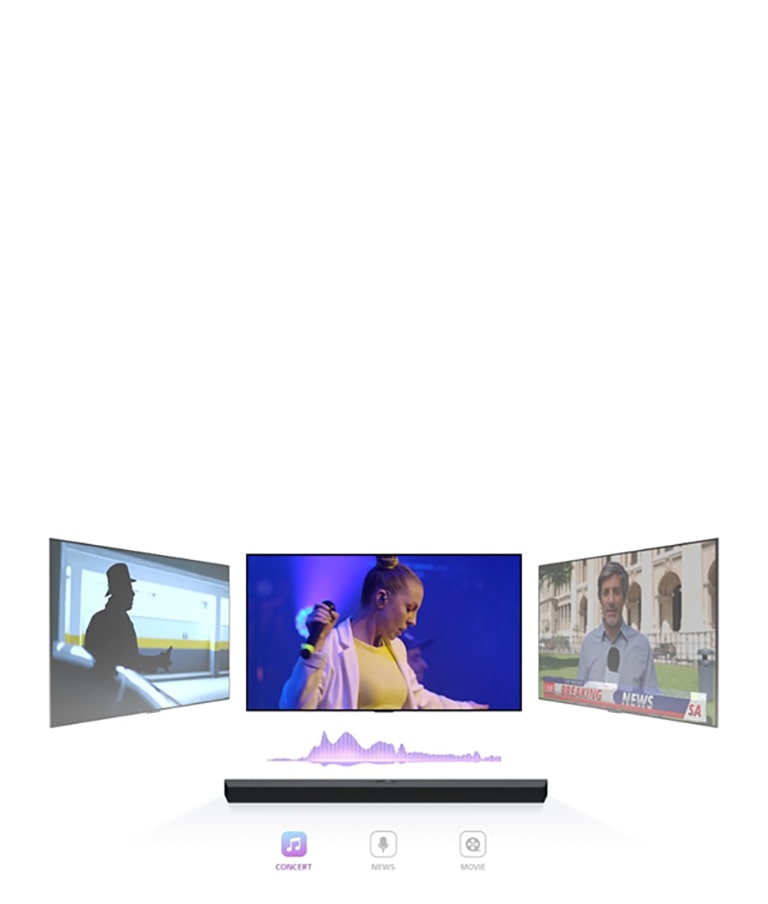 LG Soundbar zeigt drei verschiedene Fernseher. Der unmittelbar obere spielt zunächst ein Musikkonzert mit einer singenden Frau. Der Fernseher, auf dem eine Nachrichtensendung gezeigt wird, bewegt sich in die Mitte und beginnt mit der Wiedergabe. Dann fährt der Fernseher, der eine Actionszene mit einer eine Treppe hochlaufenden Frau zeigt, in die Mitte und beginnt zu spielen. Zwischen dem Fernseher und der Soundbar ist eine Klangwelle, die bei jedem Wechsel des Fernsehbildschirms die Farbe wechselt und so dem Genre entspricht.