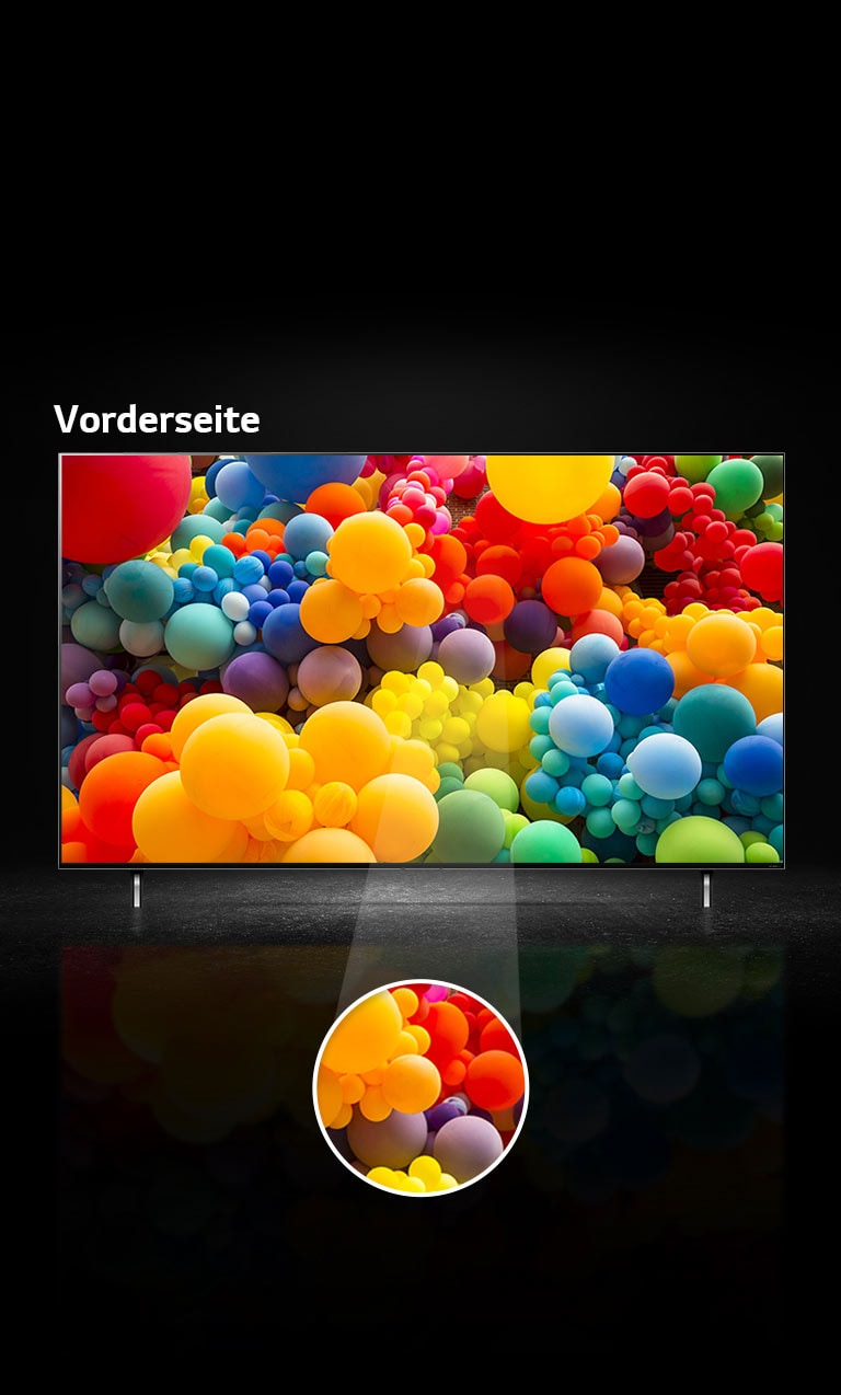 Vorderansicht des QNED-Bildschirms, der ein Durcheinander von regenbogenfarbenen Luftballons zeigt. Oben auf dem Fernseher steht „Vorderseite“. Der mittlere Bereich des Bildschirms wird in einem separaten kreisförmigen Bereich hervorgehoben.