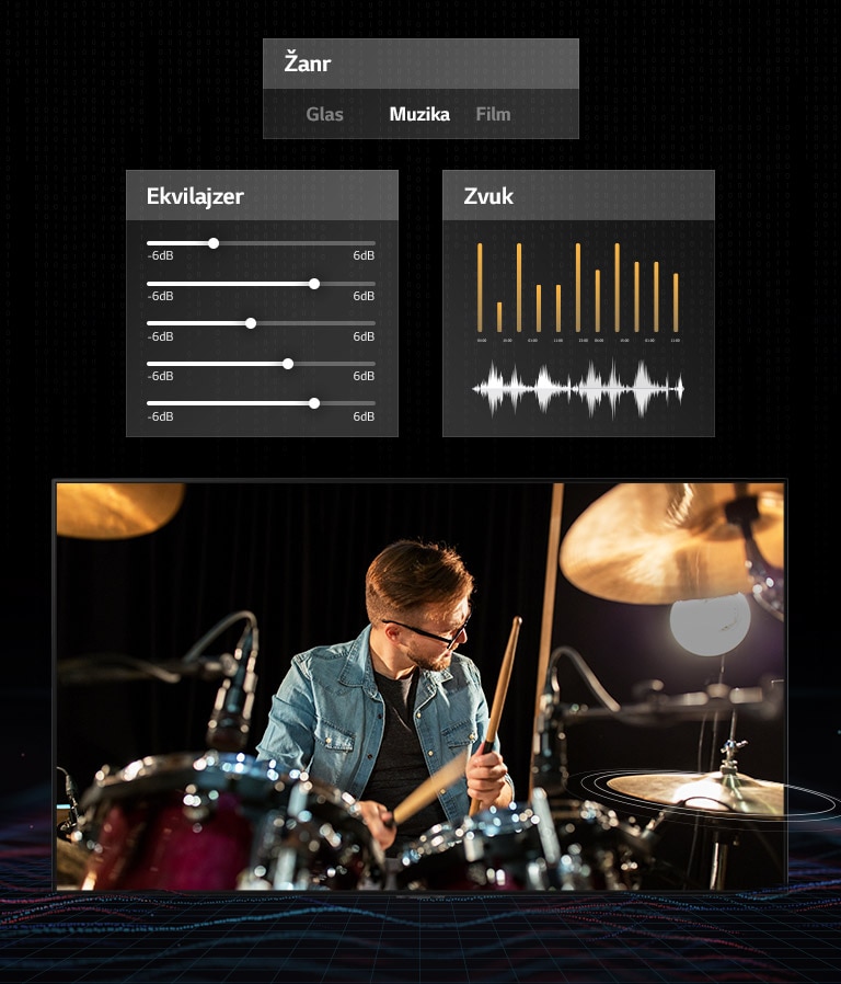 Ein Mann mit Brille spielt Schlagzeug, außerdem werden Musik-Dashboard-Grafiken angezeigt