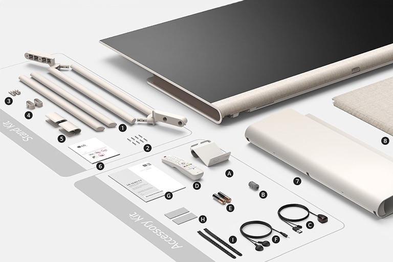 («Was ist in der Box?»-Inhalte zeigen das Produkt und das jeweilige Zubehör.)