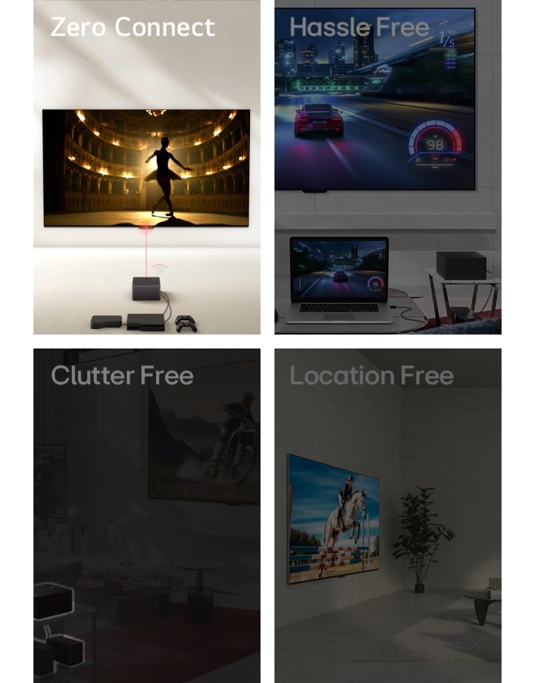 Es werden vier Bilder gezeigt. Die erste zeigt eine Zero Connect Box vor einem LG SIGNATURE OLED M4, auf dem eine Tänzerin in einem Theater zu sehen ist und oben links die Worte „Zero Connect“. Das zweite Bild zeigt ein Autorennspiel auf dem an der Wand hängenden LG SIGNATURE OLED M4 und einem Laptop in einem Wohnzimmer, mit einer Zero Connect Box an der Seite und den Worten „Ohne Probleme“ oben links. Das dritte zeigt eine Zero Connect Box mit mehreren Geräten darunter, die in einem abgedunkelten Bild eines Wohnzimmers hervorgehoben sind, und die Worte „Ohne Durcheinander“ oben links. Das vierte zeigt den LG SIGNATURE OLED M4 in einer schrägen Perspektive auf einem Standfuß in einem Wohnbereich und die Worte „Ohne Ortsbindung“ oben links.