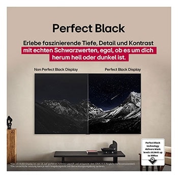 Ein Wohnzimmer mit einem an der Wand montierten LG OLED-Fernseher. Auf dem Fernseher ist eine Bergkette vor einem dunklen Abendhimmel voller Sterne zu sehen. Diese Szene ist in zwei Hälften geteilt. Die eine Seite zeigt eine trübe, graue Version der Landschaft mit der Bezeichnung Non Perfect Black Display. Auf der anderen Seite ist ein angenehmeres Bild mit einem größeren Dynamikbereich von Schwarz und Weiß zu sehen. Dies ist mit Perfect Black Display gekennzeichnet. Auch die Logo-Zertifizierung ist sichtbar: Perfect Black Technology liefert Schwarzwerte von 0,24 nit oder weniger bis zu 500 Lux.