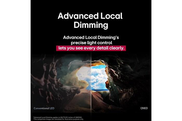 Perspektive aus dem Inneren einer Höhle mit Blick auf den Höhleneingang, wo ein blauer Himmel und der Horizont zu sehen sind. Die gesamte Szene ist in zwei Hälften geteilt, um die Möglichkeiten von QNEDs Erweitertem Lokalen Dimmen zu zeigen. Auf der einen Seite sind die Farben und Details verwaschen und das Bild wirkt matschig. Auf dem Etikett steht: Konventionelle LED. Die andere Seite hat einen tollen Schwarzwert, einen besseren Kontrast, eine höhere Helligkeit und bessere Farben. Auf dem Etikett steht „Erweitertes Lokales Dimmen“. Der Titel beschreibt, wie das Erweiterte Lokale Dimmen für ein schärferes Bild sorgt.