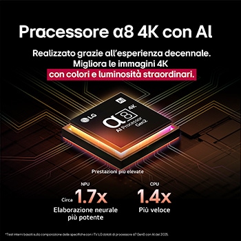 Prozessor alpha 8 4K conAI