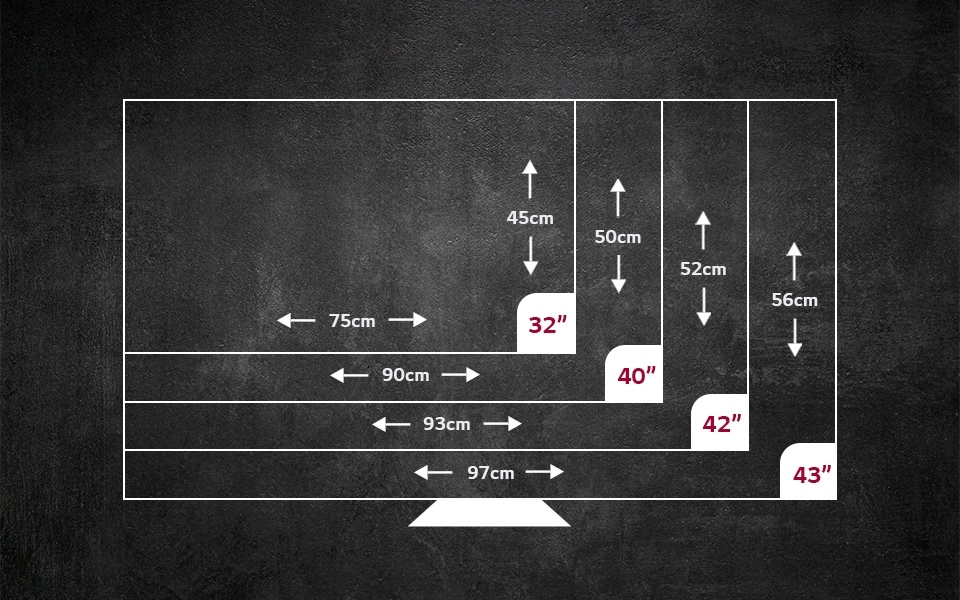 Small TVs can range from 32-inch TVs to 43-inch TVs