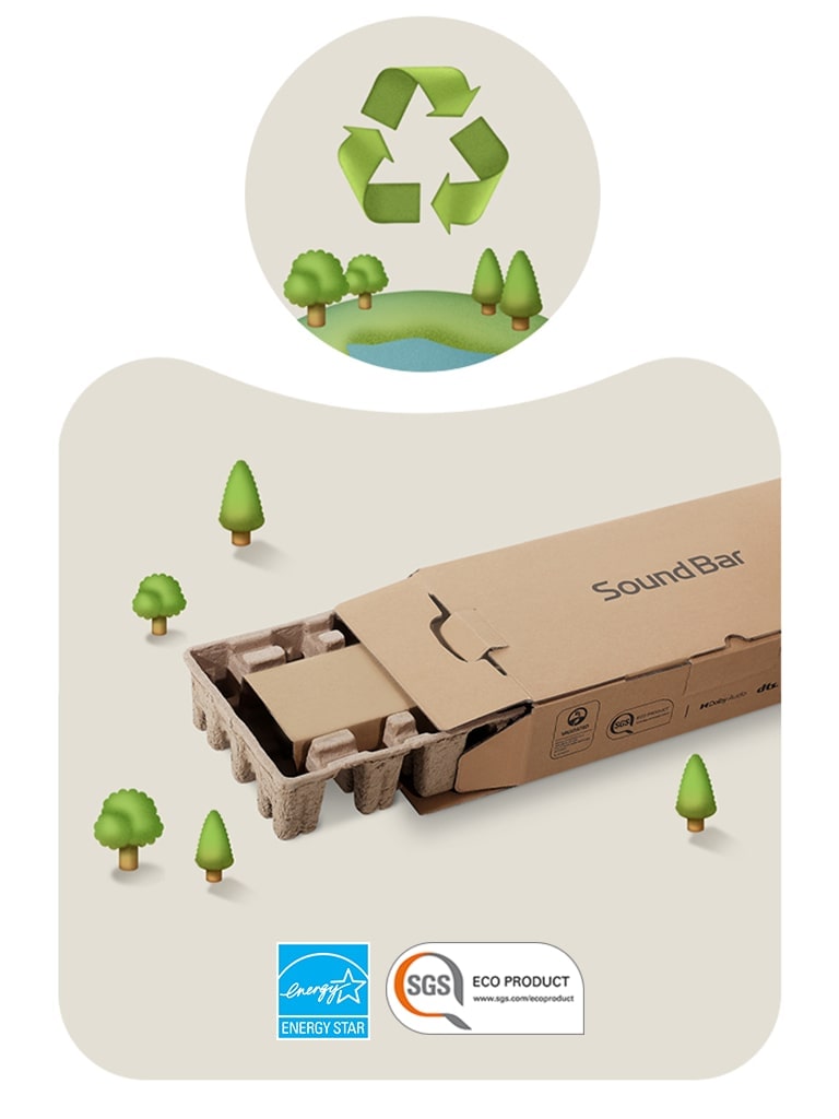 Une illustration montre un symbole de recyclage vert au-dessus d'un fragment de notre planète bleue et verte avec des arbres poussant sur le sol. Une image de l’emballage de la LG Soundbar sur un fond beige avec des arbres illustrés.  Logo Energy Star Logo des produits Éco SGS