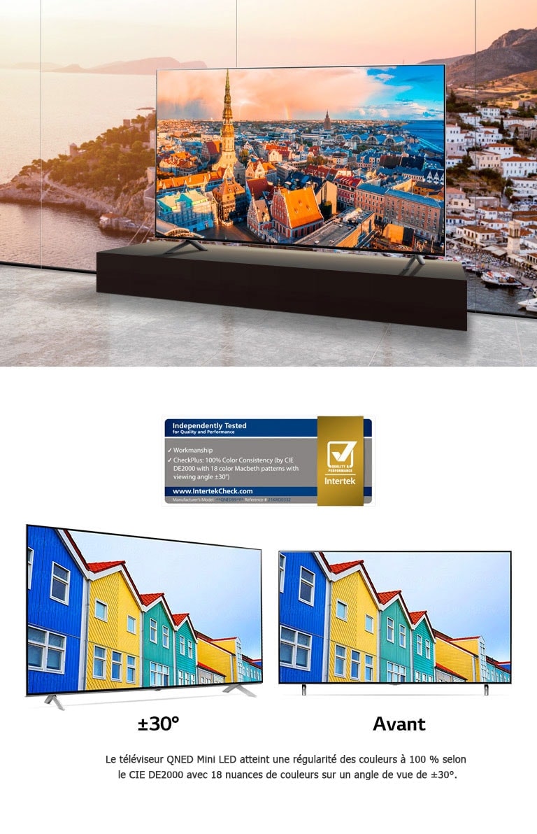 Deux téléviseurs QNED Mini LED de LG sont côte à côte et montrent une image d’immeubles multicolores depuis des points de vue centré et décentré. L’image reste régulière, vive et précise depuis les deux angles.