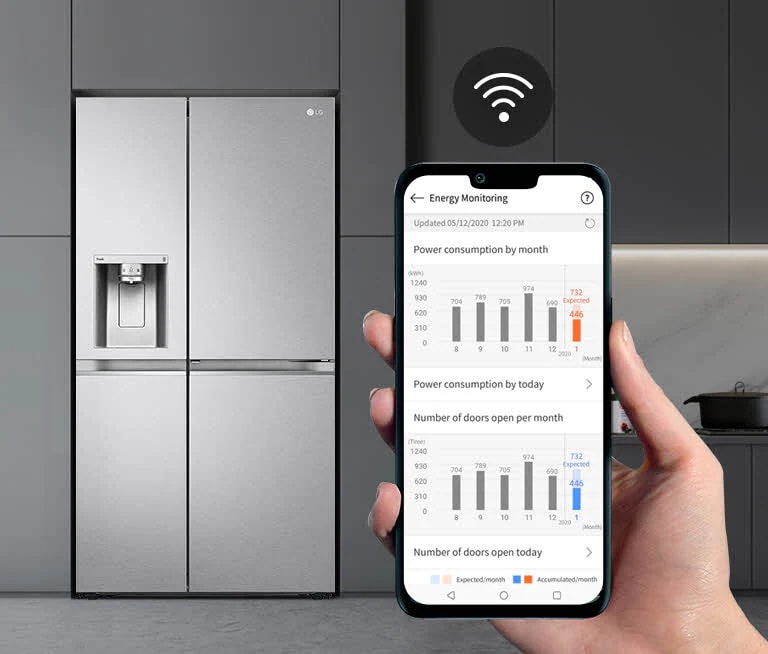 Une cuisine avec le réfrigérateur est à l’arrière-plan avec une main tenant un téléphone au premier plan montrant l’application LG ThinQ. L’application affiche les statistiques d’entretien. Au-dessus du téléphone se trouve l’icône Wifi.