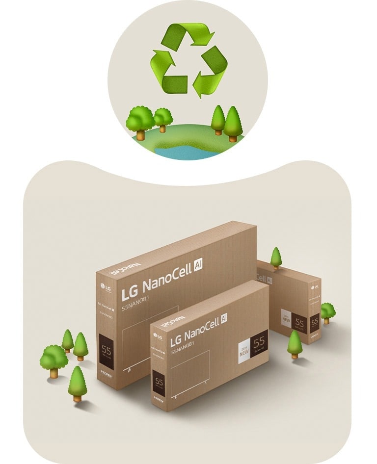 Un emballage LG NanoCell sur un fond beige avec des dessins d’arbres.