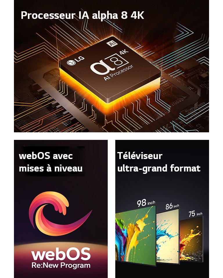 Le processeur IA alpha 8 4K est représenté avec une lumière orange émanant du dessous. Une spirale rouge, jaune et violette apparaît entre les mots « Upgradeable webOS » et « webOS Re:New Program ». Les téléviseurs LG QNED89, QNED90 et QNED99 sont présentés dans l’ordre de gauche à droite. Chaque téléviseur est orné d’un splash coloré et les mots « Ultra Big TV » (Téléviseur ultra grand format) sont affichés au-dessus des téléviseurs.