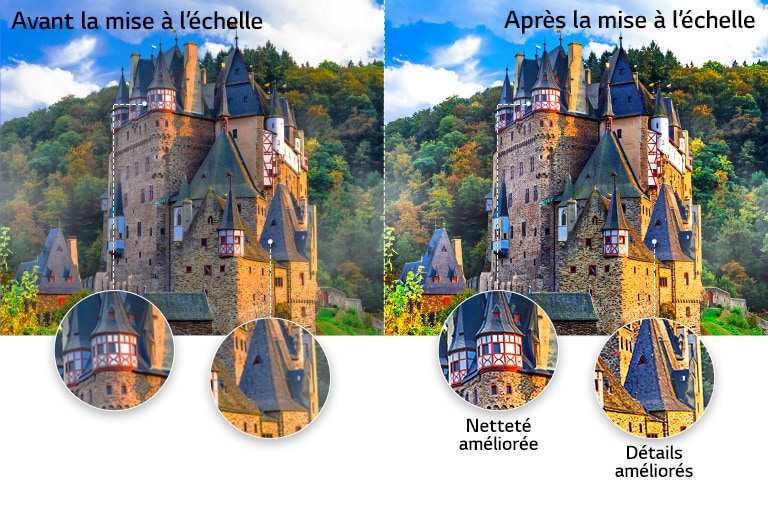 Une comparaison de qualité de l’image d’un château antique au milieu de la forêt, dans un plan rapproché d’un des toits avec la netteté et les détails améliorés après mise à l’échelle.