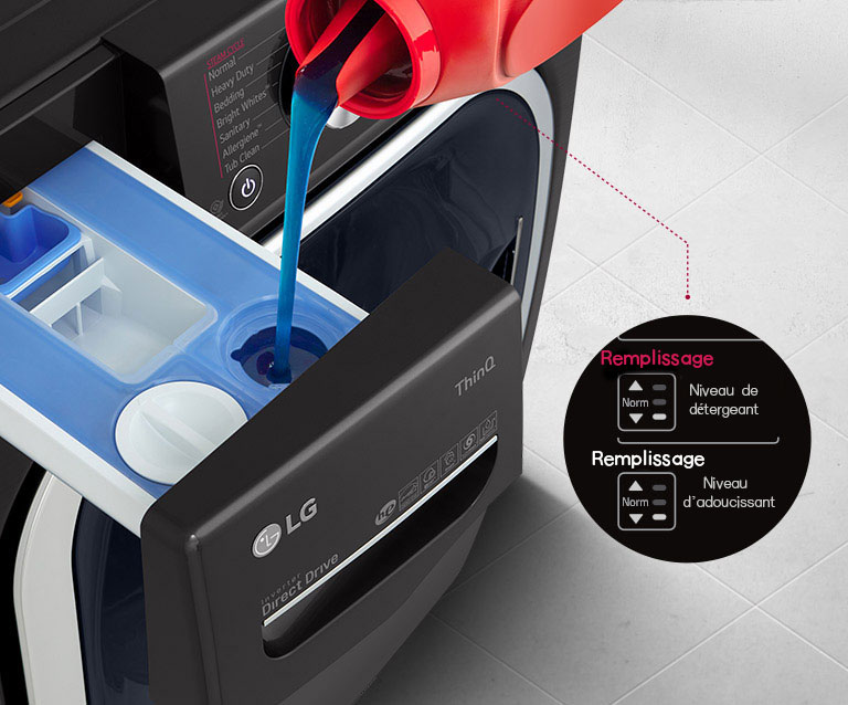 Le dosage automatique personnalisable